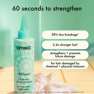 Amika The Kure Multi-Task Strength Treatment | 200 mL / 6.7 fl oz