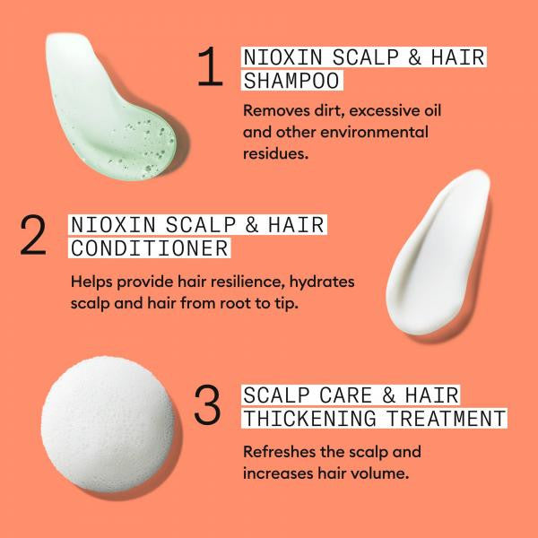 Nioxin Scalp+ Hair System 4 Kit