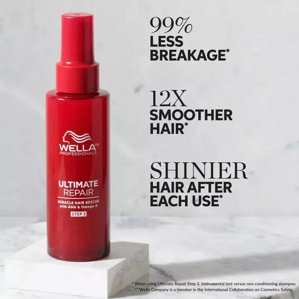 Wella Ultimate Repair Miracle Hair Rescue | 1 oz / 30mL