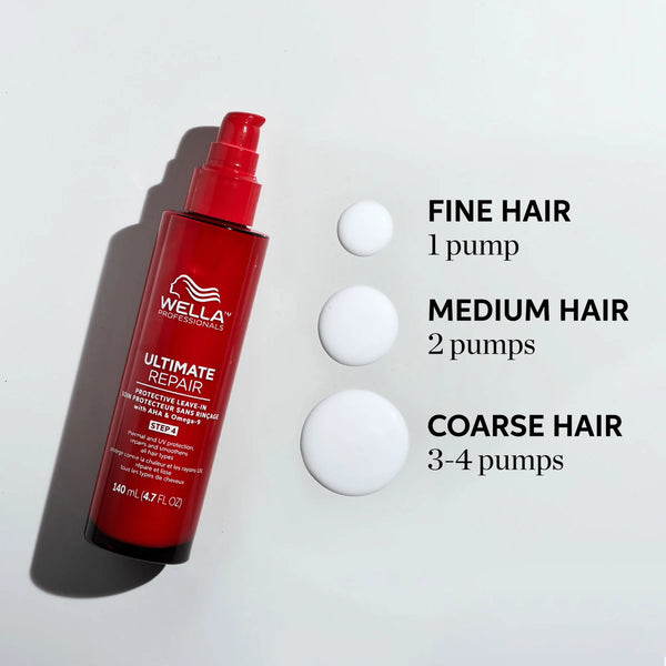 Wella Ultimate Repair Protective Leave In | 4.7 oz / 140 mL