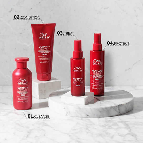 Wella Ultimate Repair Miracle Hair Rescue | 1 oz / 30mL